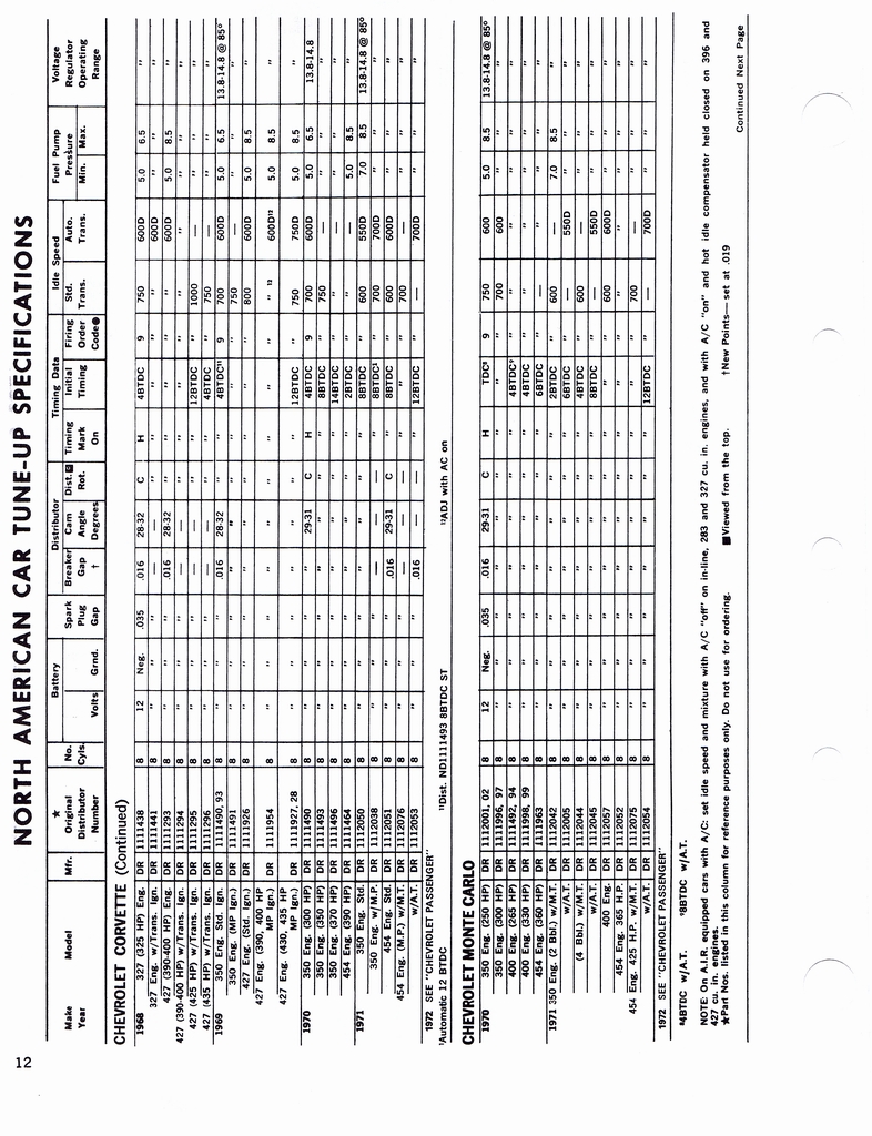 n_1960-1972 Tune Up Specifications 010.jpg